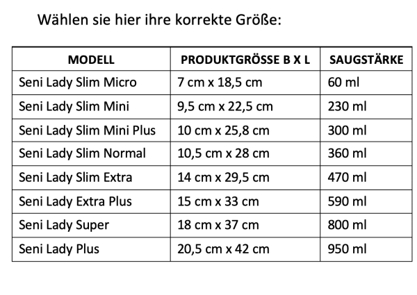 TZMO Seni Lady Slim Micro 1 Tropfen | Tröpfcheninkontinenz